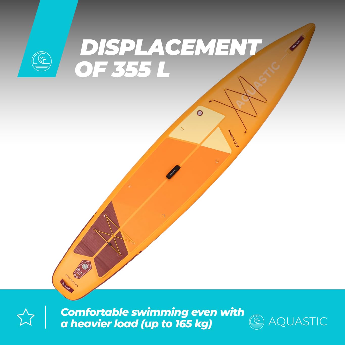 AQUASTIC Touring 12'6″ SUP Board aufblasbar – 381×76×15 cm, 165 kg Tragkraft, leicht & steif dank Drop Stitch Lite+ & PVC (2600 g/m²)