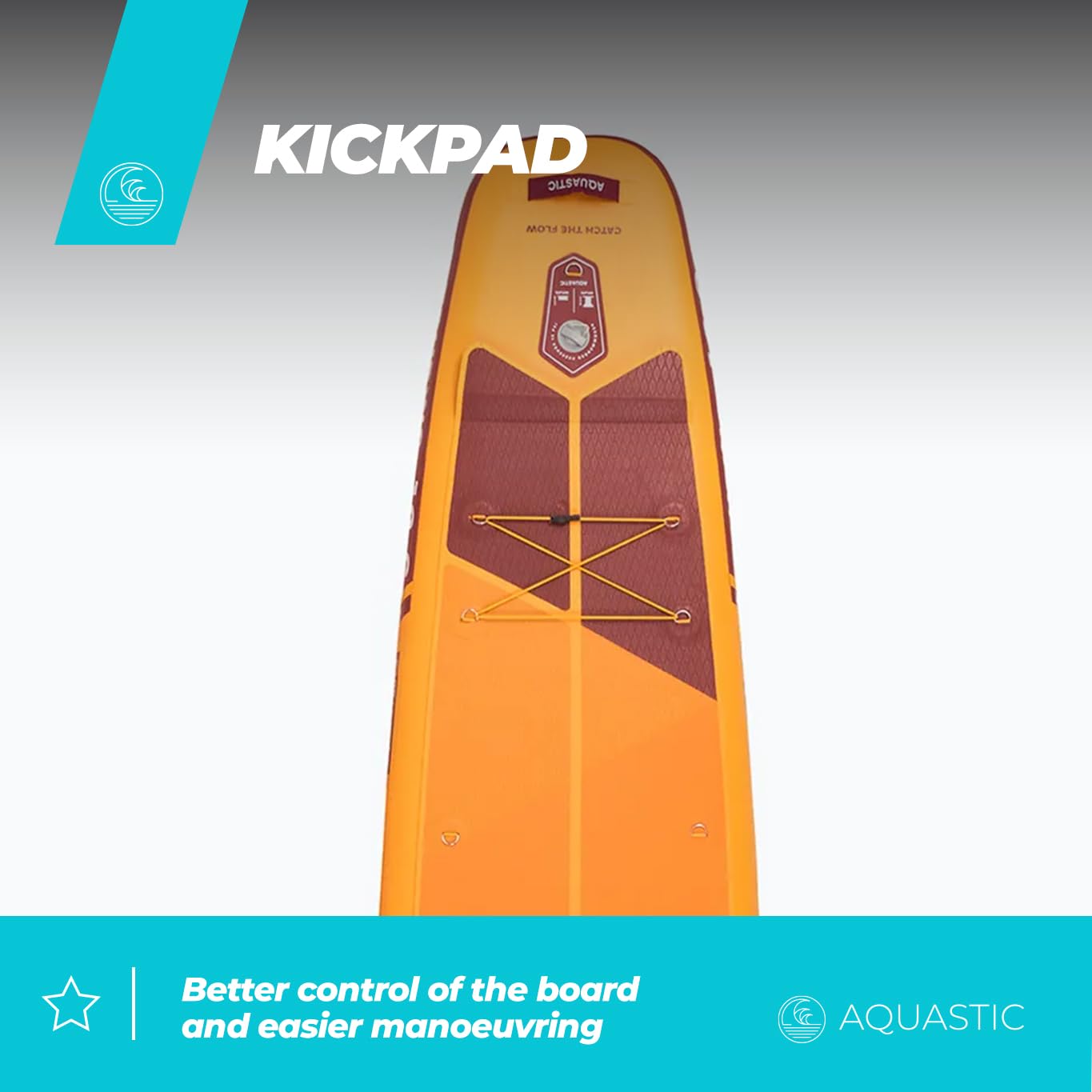 AQUASTIC Touring 12'6″ SUP Board aufblasbar – 381×76×15 cm, 165 kg Tragkraft, leicht & steif dank Drop Stitch Lite+ & PVC (2600 g/m²)