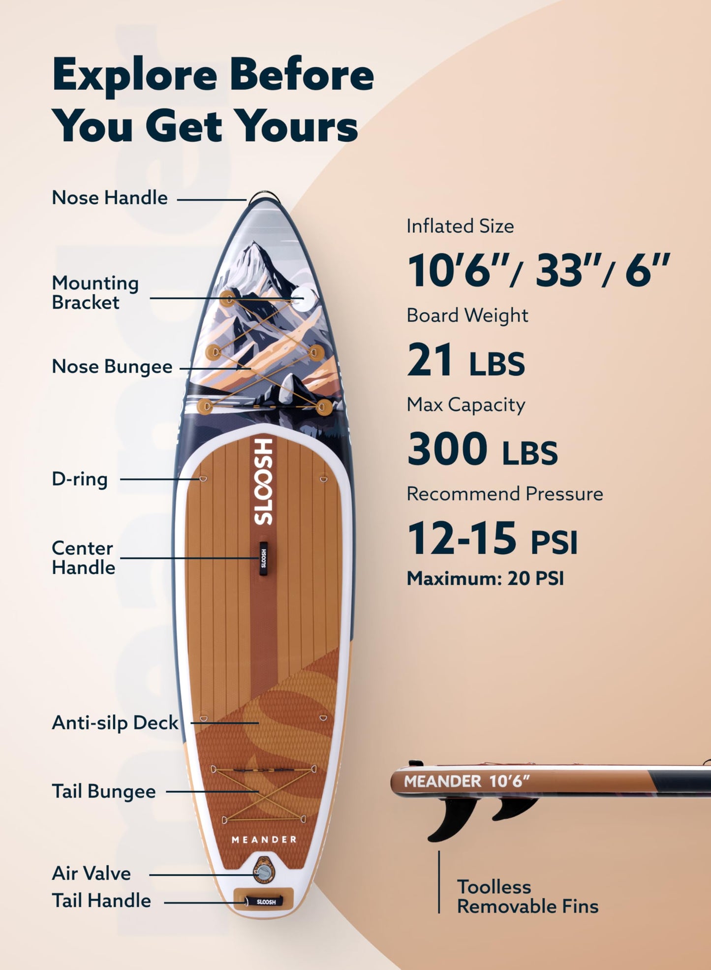 SLOOSH 10'6" Aufblasbares SUP Board – rutschfestes Deck, ultraleichte Tasche, Pumpe & Zubehör – Für Jugendliche & Erwachsene