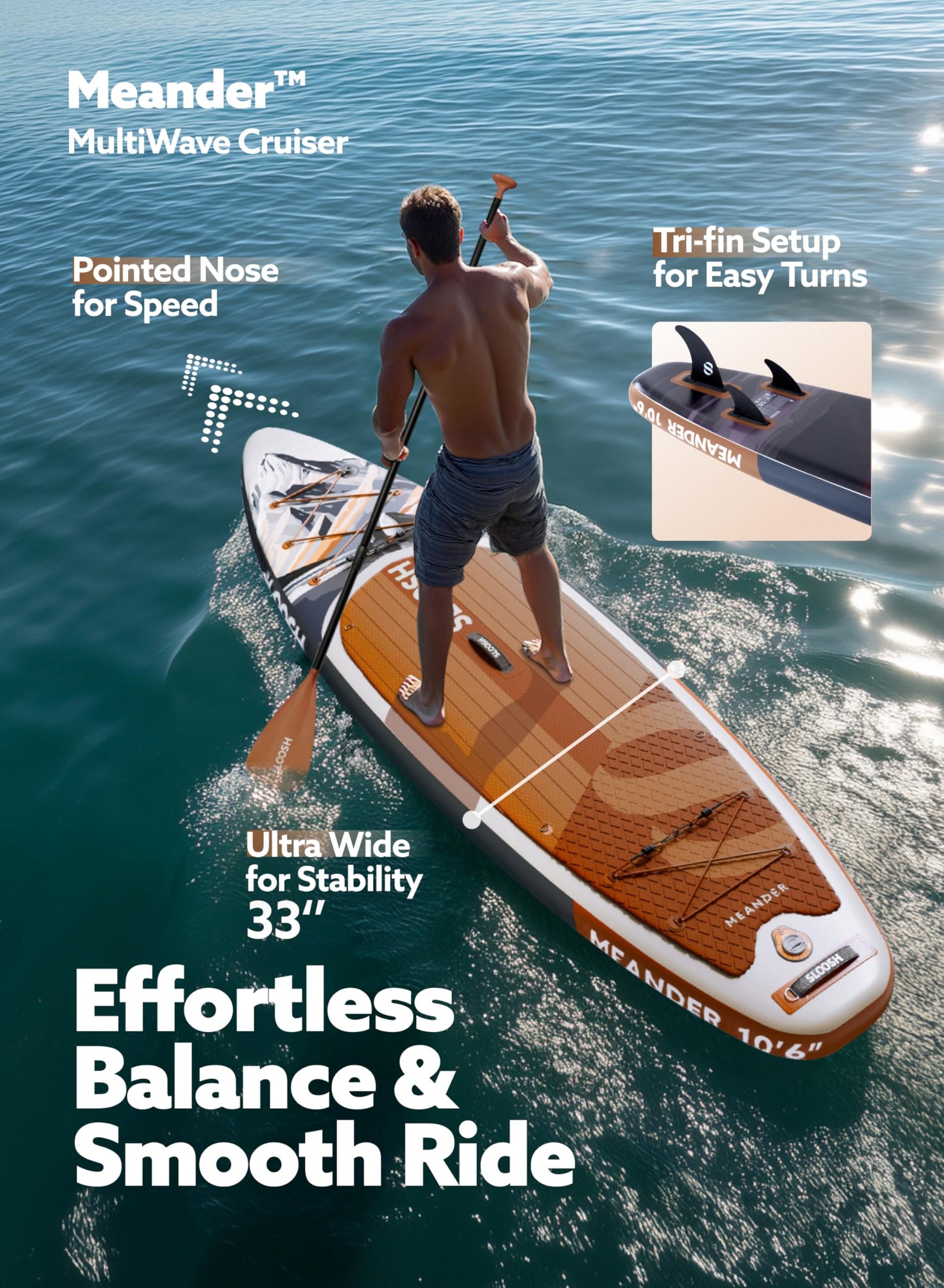 SLOOSH 10'6" Aufblasbares SUP Board – rutschfestes Deck, ultraleichte Tasche, Pumpe & Zubehör – Für Jugendliche & Erwachsene