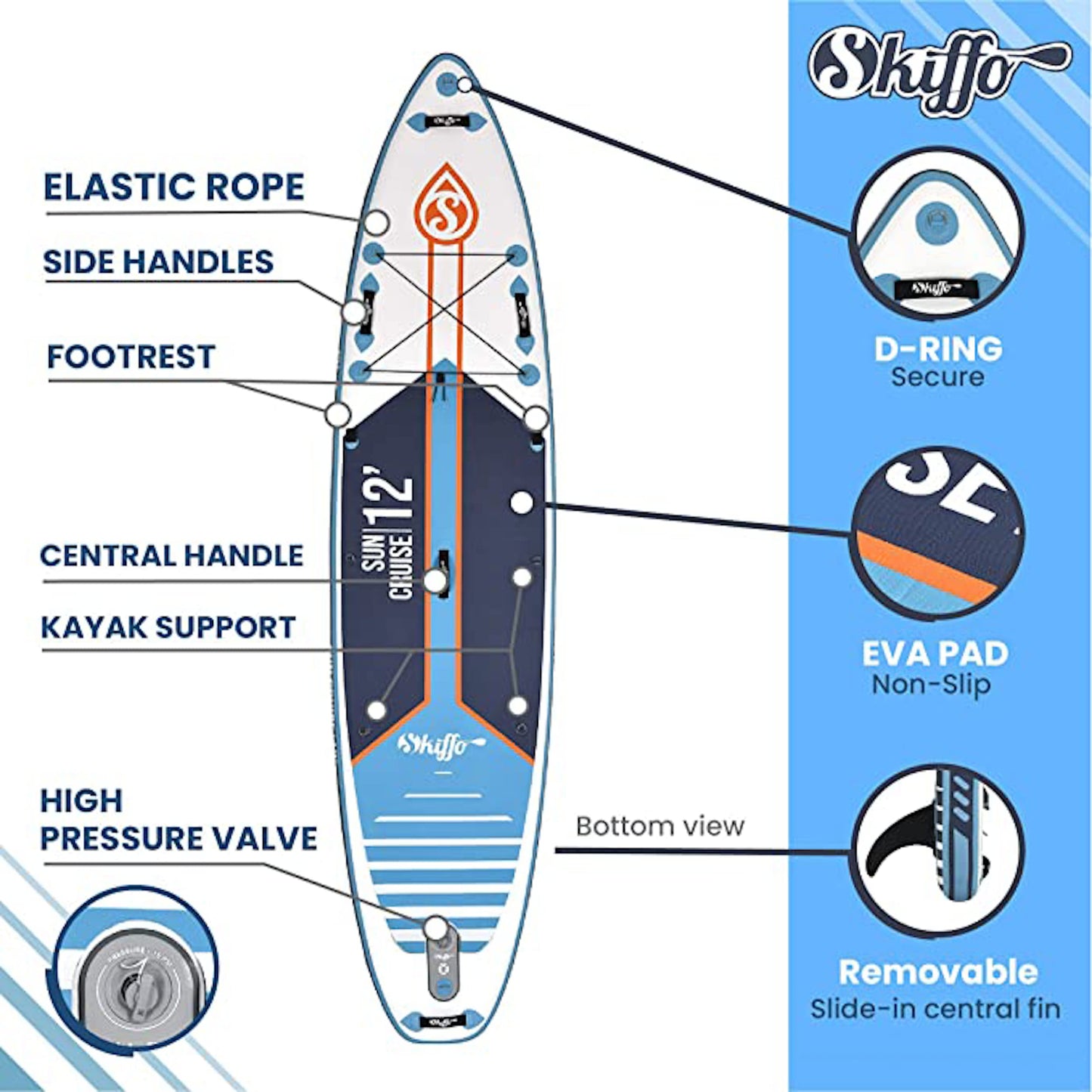 Skiffo PB-SSC120C aufblasbares SUP Stand Up Paddle, Sun Cruise 384 l, 365 x 86 x 15 cm
