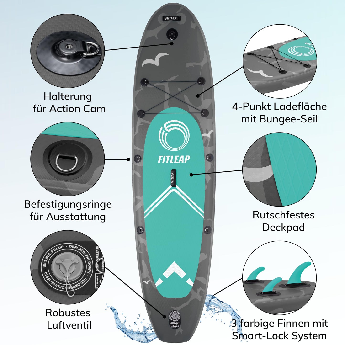 Fitleap Aufblasbares Premium SUP Board – Set mit Pumpe, verstellbarem Paddel & Rucksack – Für Anfänger & Profis, Yoga & Wassersport