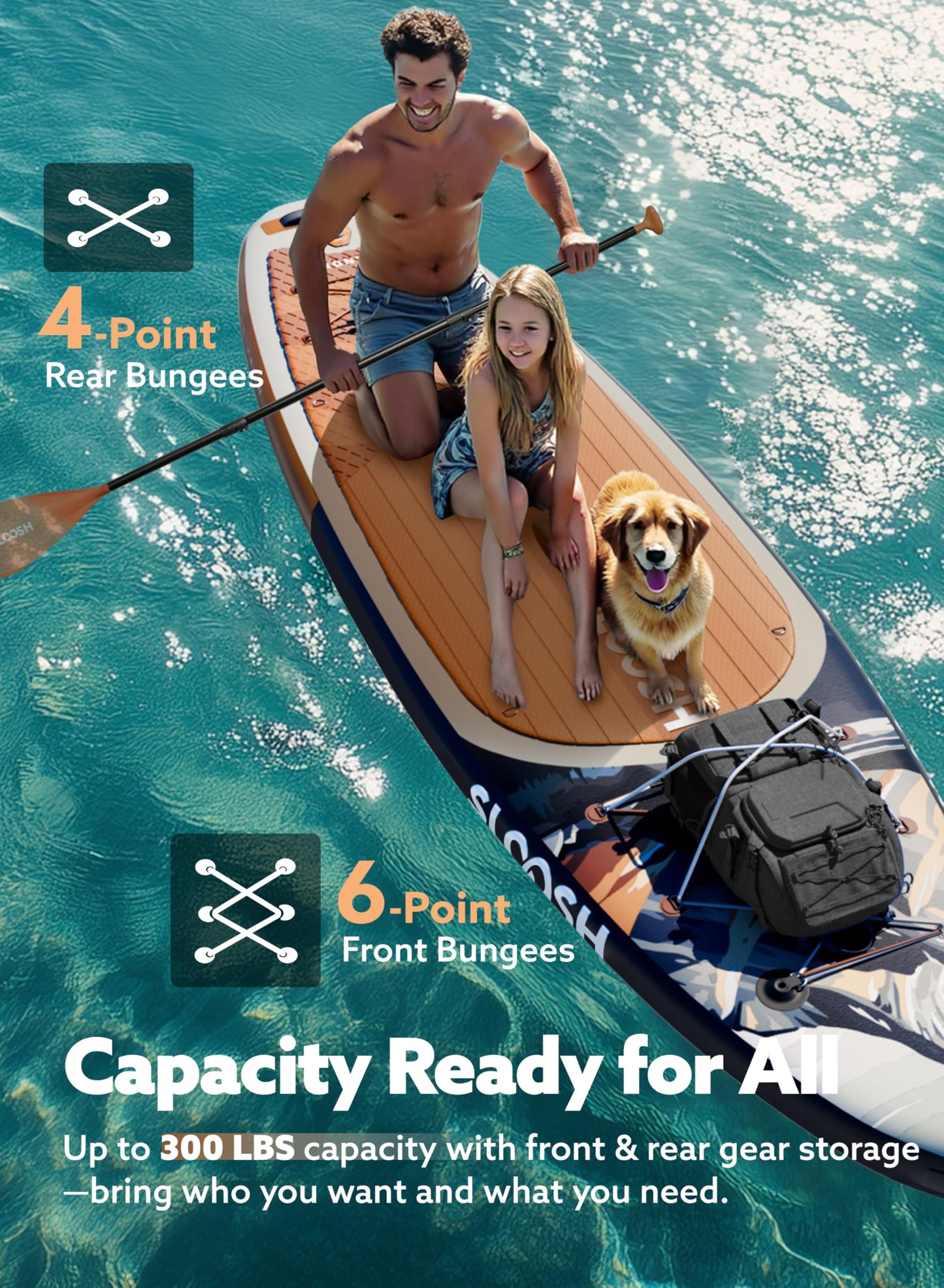 SLOOSH 10'6" Aufblasbares SUP Board – rutschfestes Deck, ultraleichte Tasche, Pumpe & Zubehör – Für Jugendliche & Erwachsene